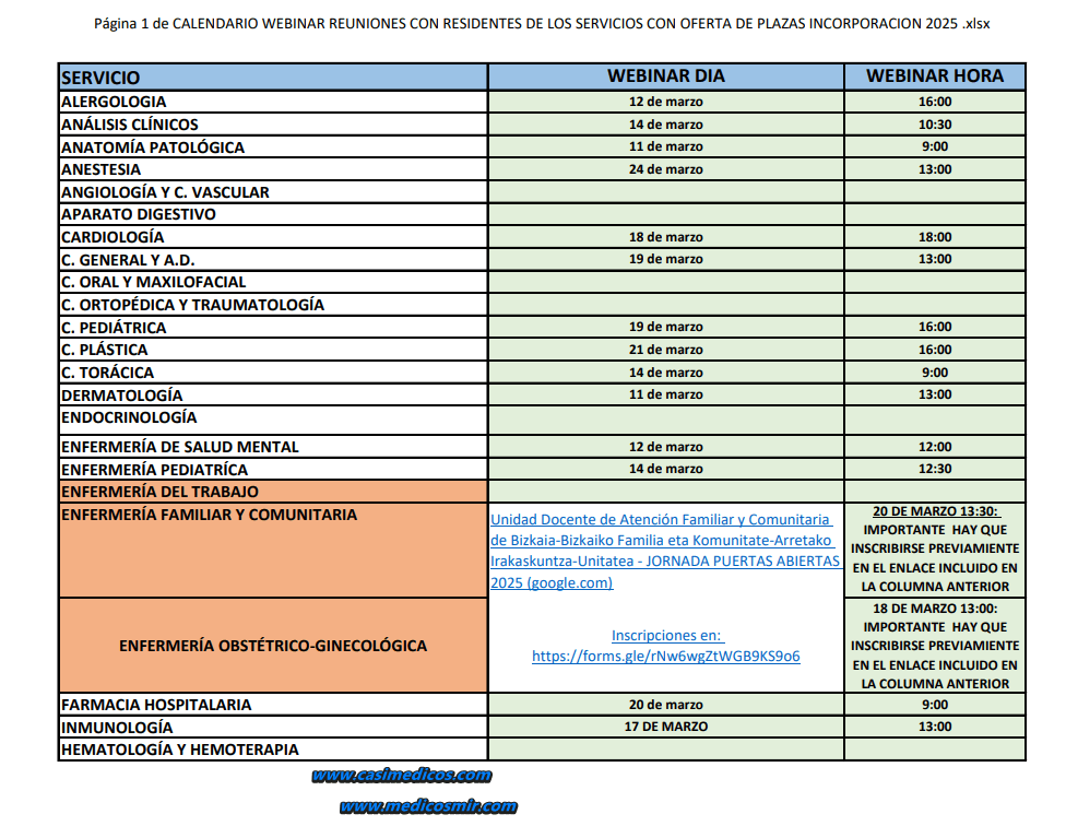 CALENDARIO REUNIONES WEBINAR CON LOS SERVICIOS CON OFERTA PLAZAS PARA RESIDENTES 2025