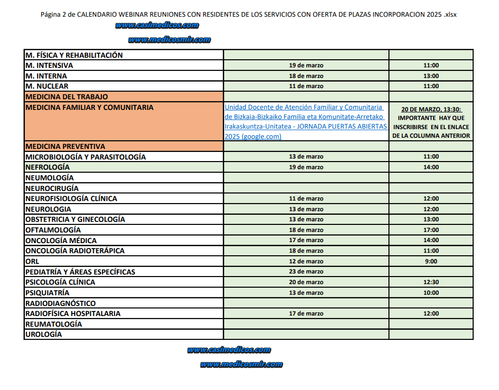 CALENDARIO REUNIONES WEBINAR CON LOS SERVICIOS CON OFERTA PLAZAS PARA RESIDENTES 2025