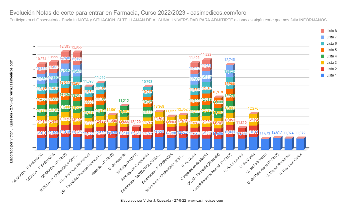 farma2022-09-28-011241.png