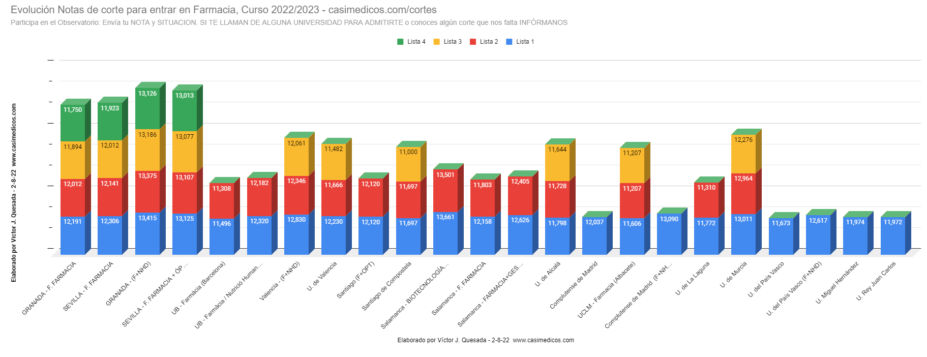 farma2022-08-02-143037.png