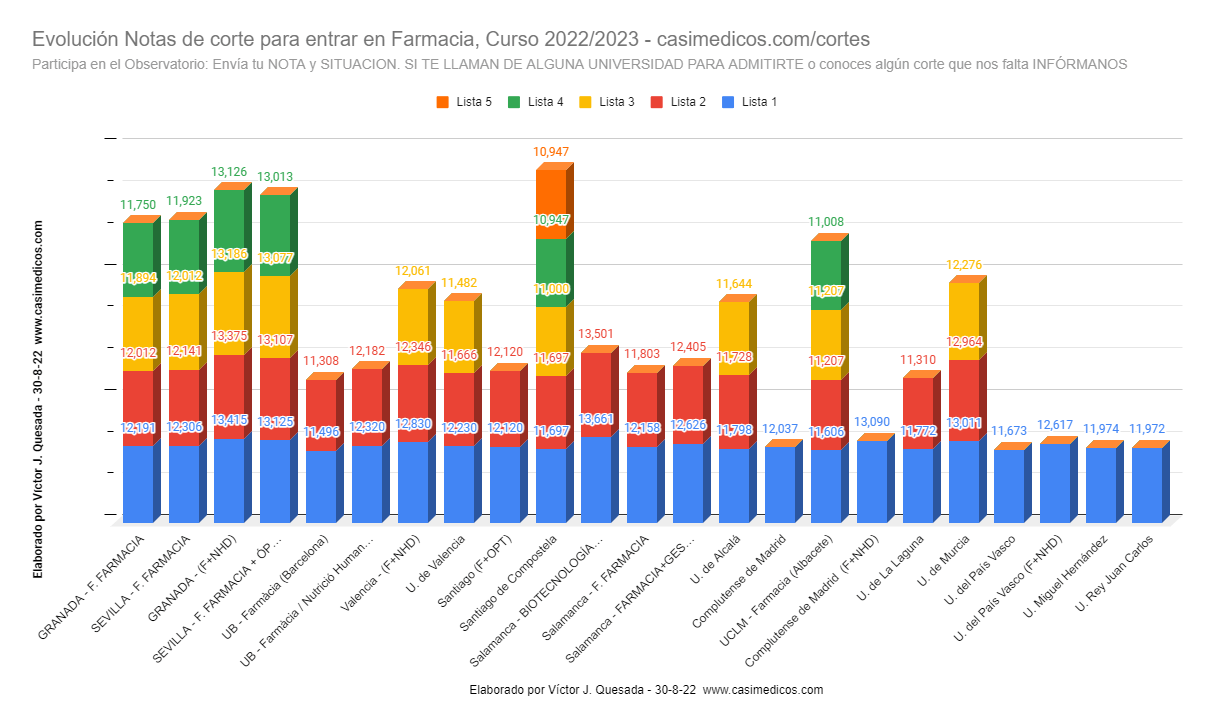 farmacia2022-08-30.png