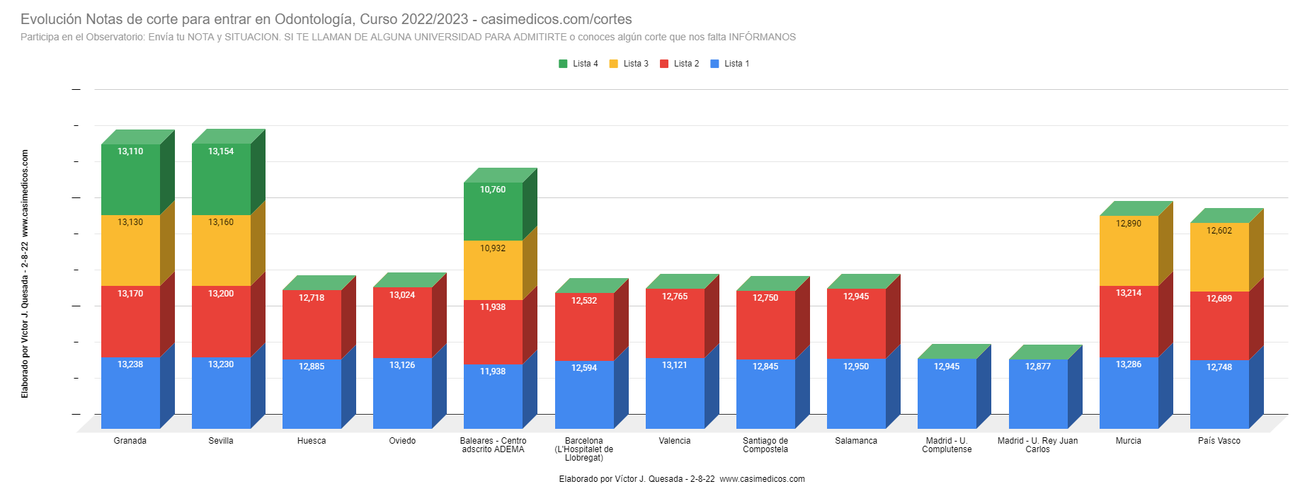 odonto2022-08-02-143202.png