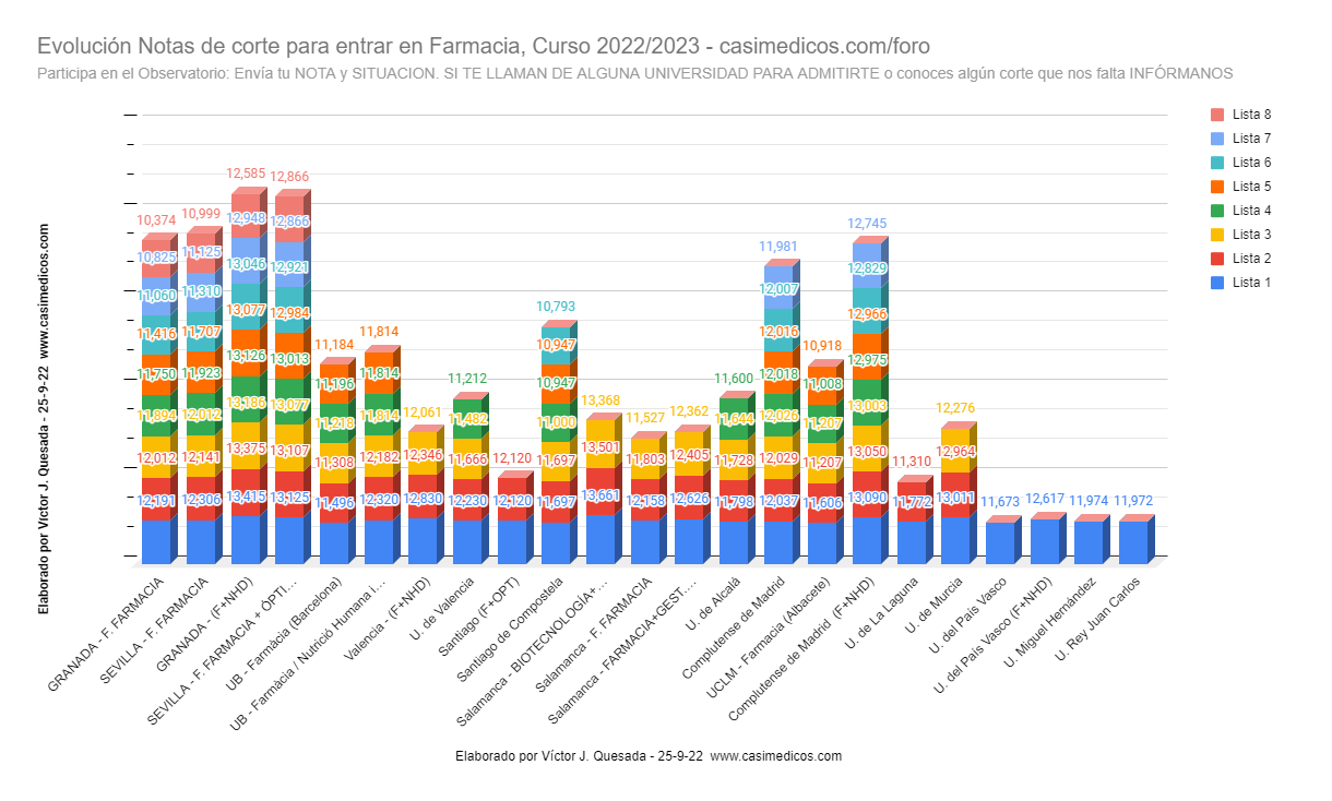 farma2022-09-25.png