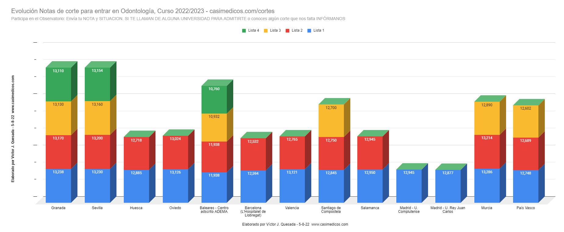 odontologia2022-08-06.png