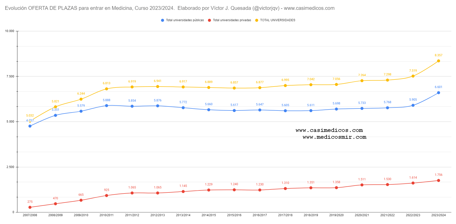 gplazasmedicina2023-08-15.png