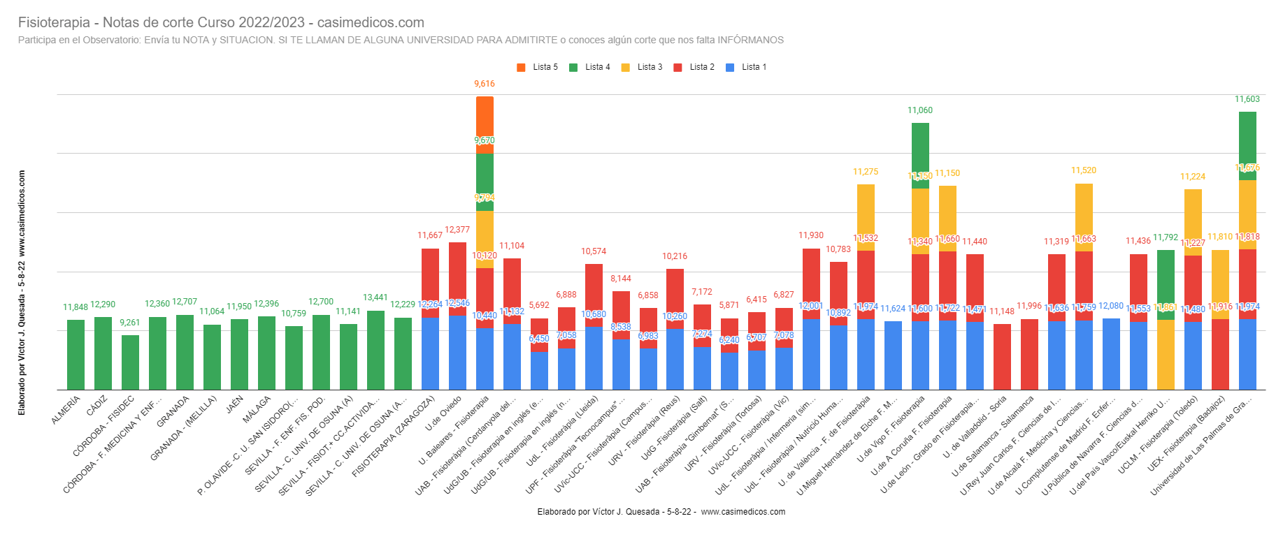 fisioterapia2022-08-06.png