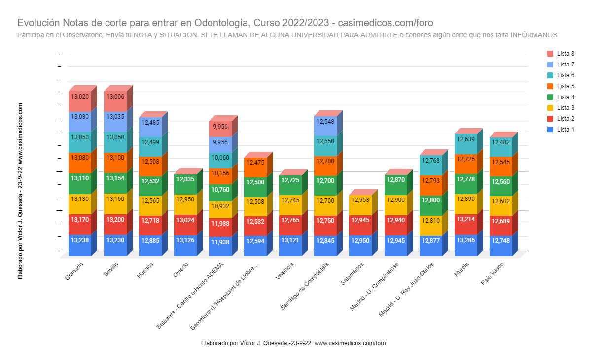 odonto2022-09-23.png