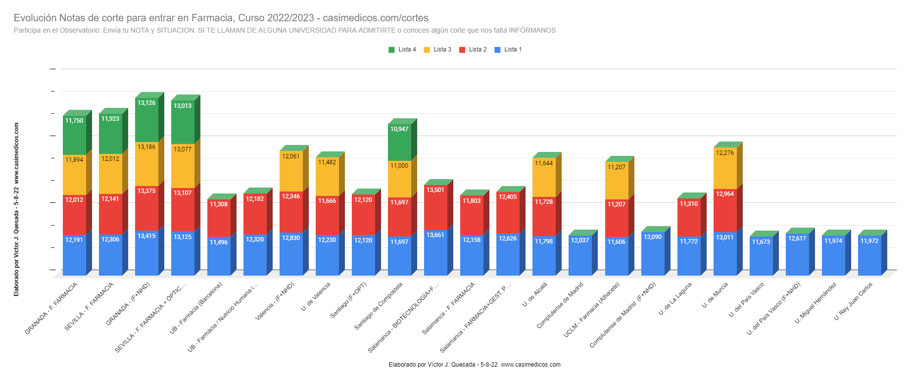 farmacia2022-08-07.png