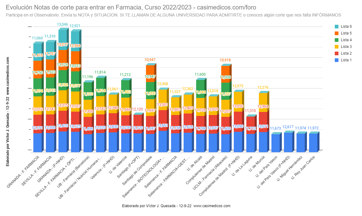 farma2022-09-12.png